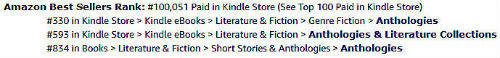 Amazon USA Chart Ranking Kindle